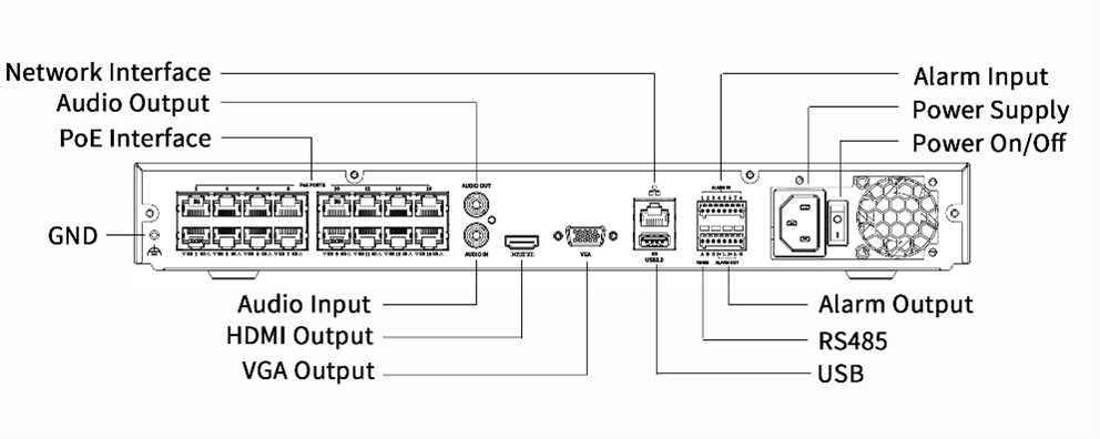 NVR GRAVAÇÃO IP 16 CANAIS COM 16 PORTAS POE + ANALÍTICO P/ 2 HD`S GI-85460