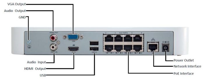 NVR GERP IP DE 16 CANAIS (8 PoE + 8 LAN) GI-85394